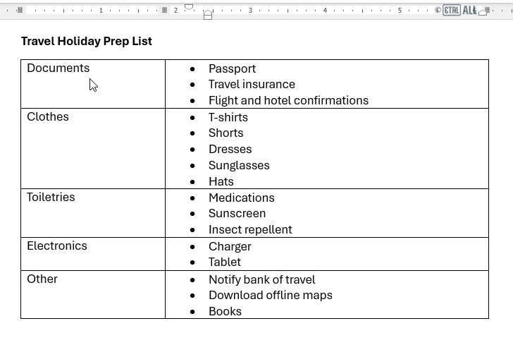 Demonstration adjusting table list indent marker